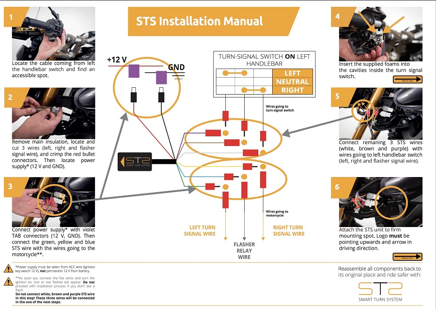ST2 smart turn system 2