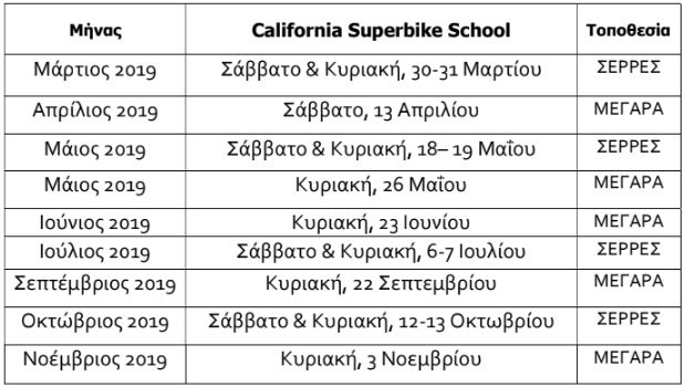 california superbike school 2019 7