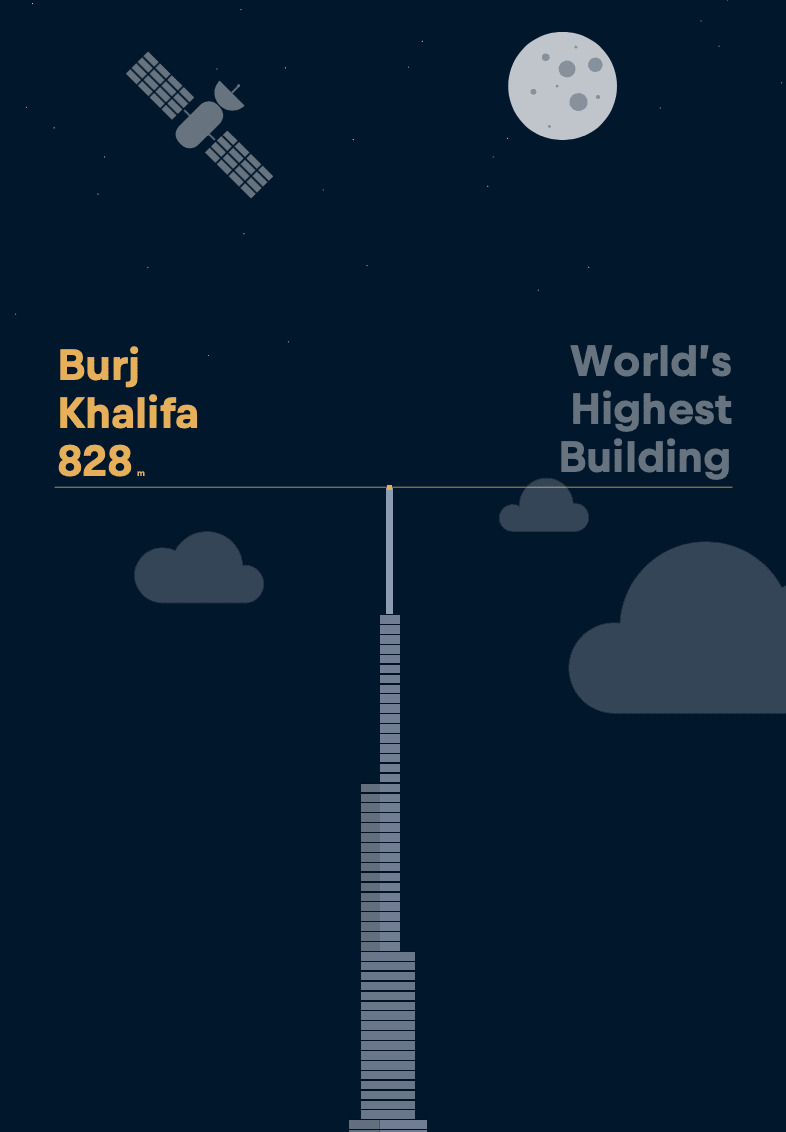 sam sunderland burj khalifa climb