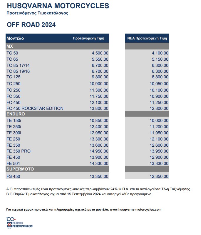 husqvarna off road times sept 2024 2