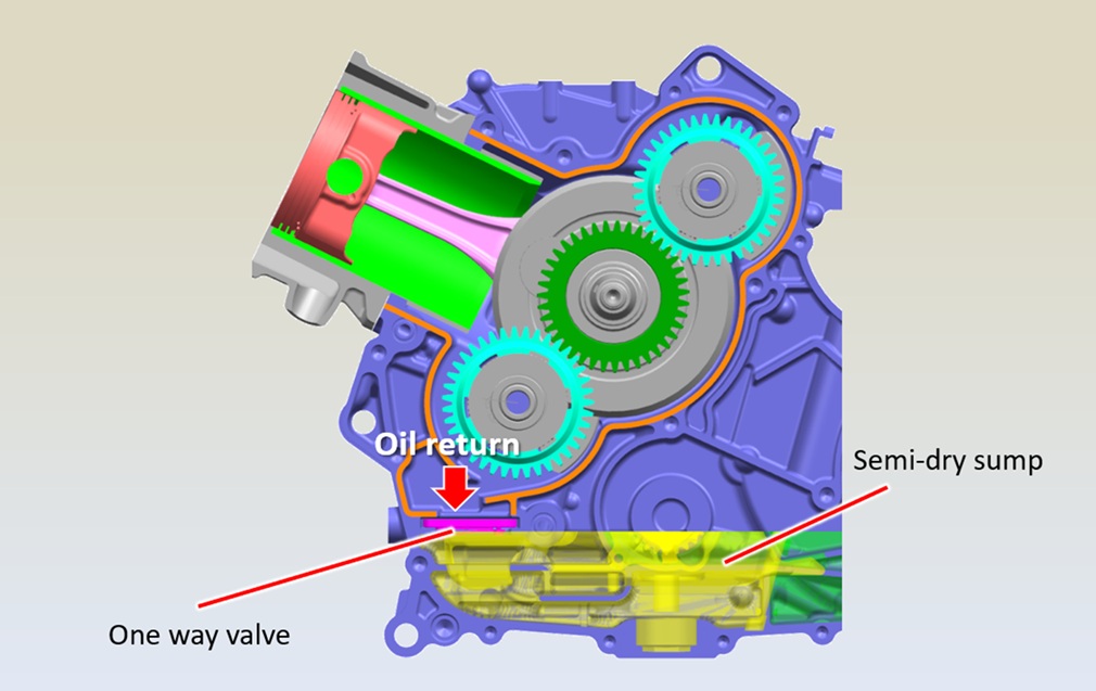 ADXTG 400 Closed up Crankcase