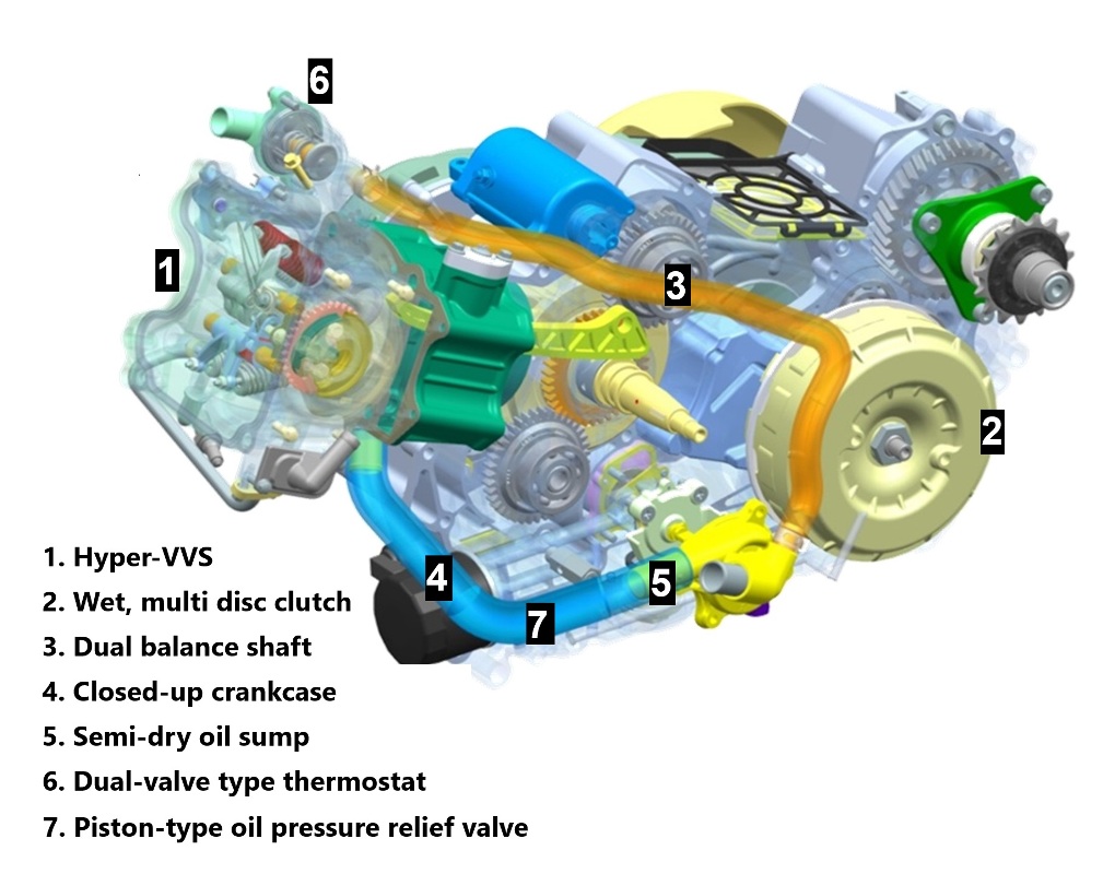 ADXTG 400 ENGINE 2