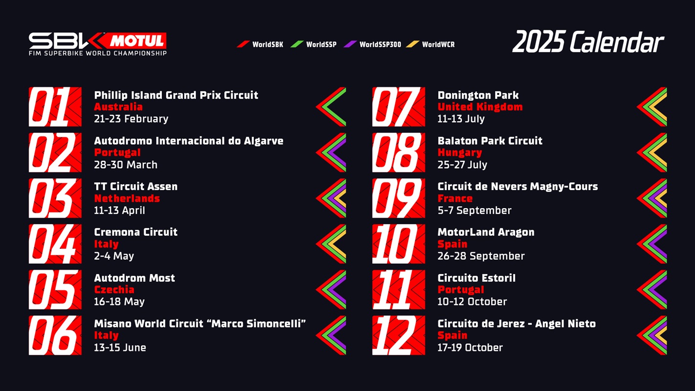 worldsbk calendar 2025 2